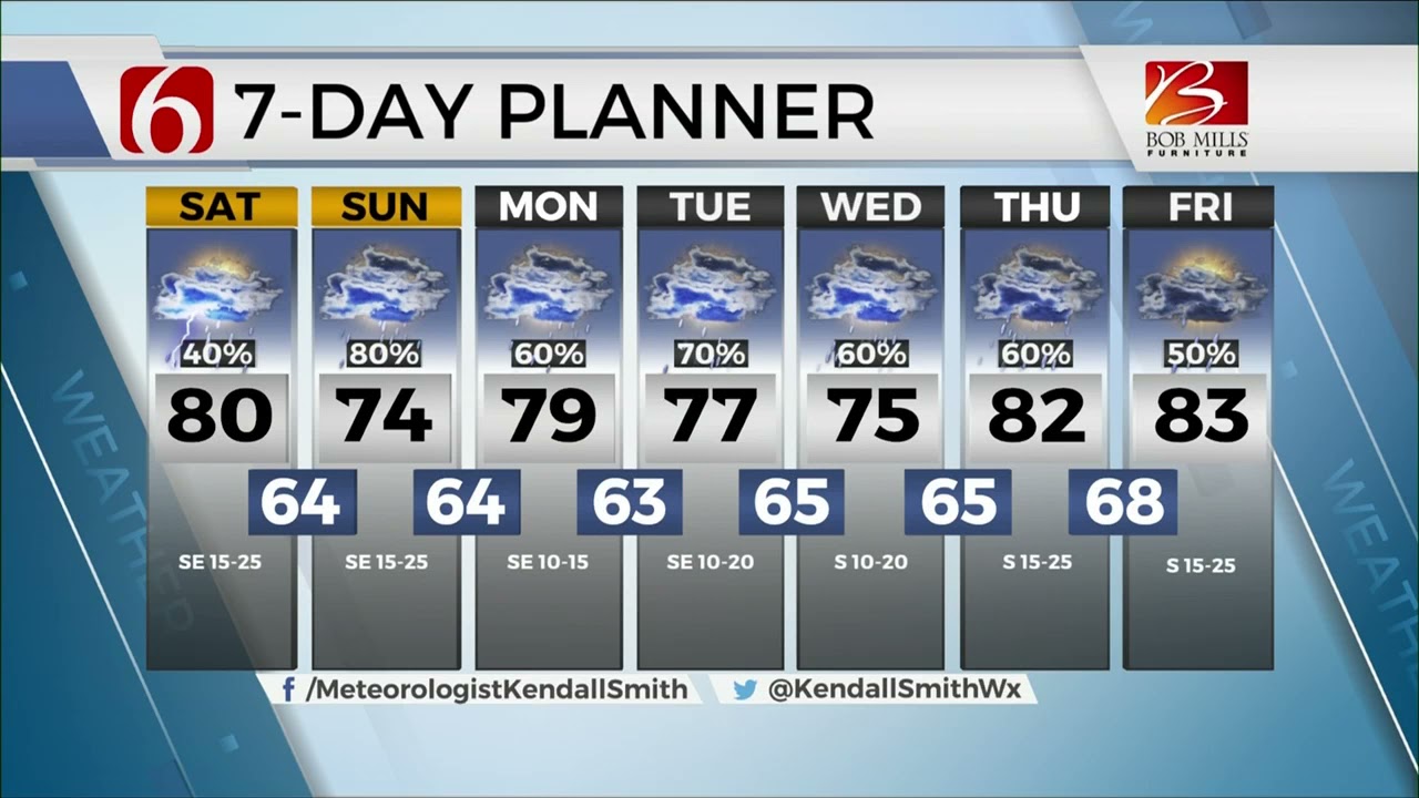 Meteorologist Kendall Smith Final Forecast May 13th, 2021