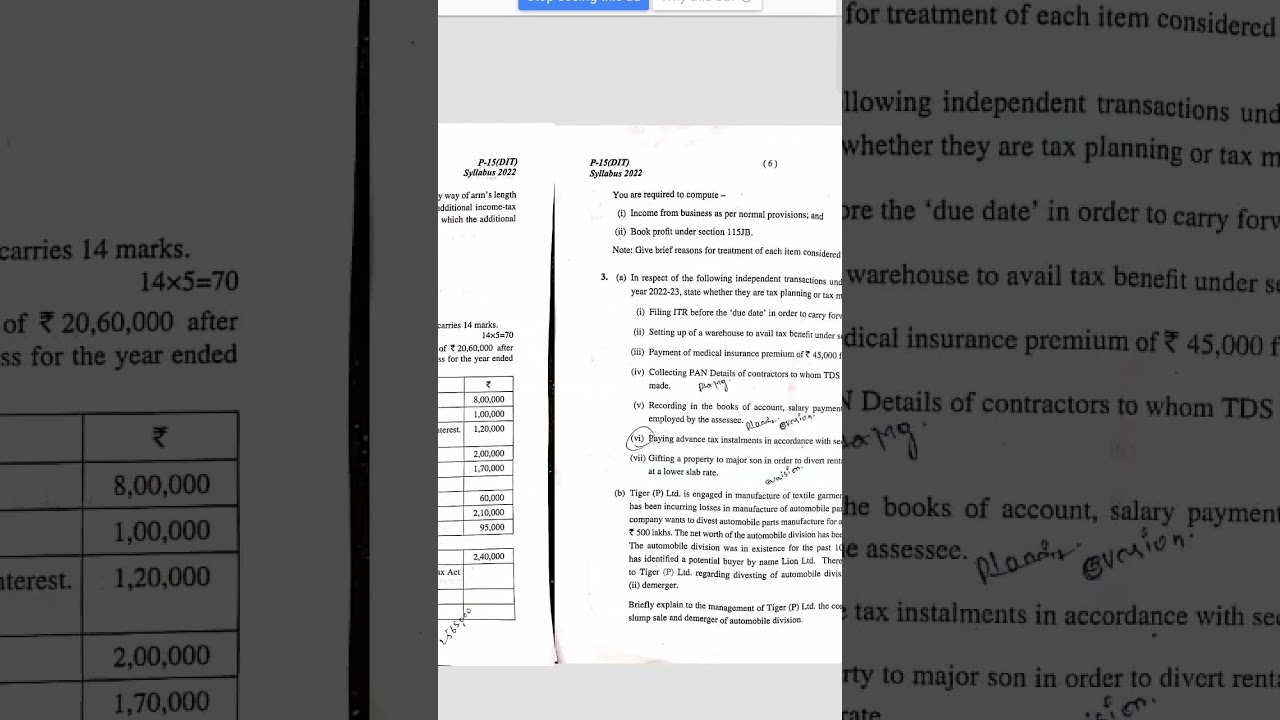 CMA Final December 2023 Paper 15 Syllabus 2022