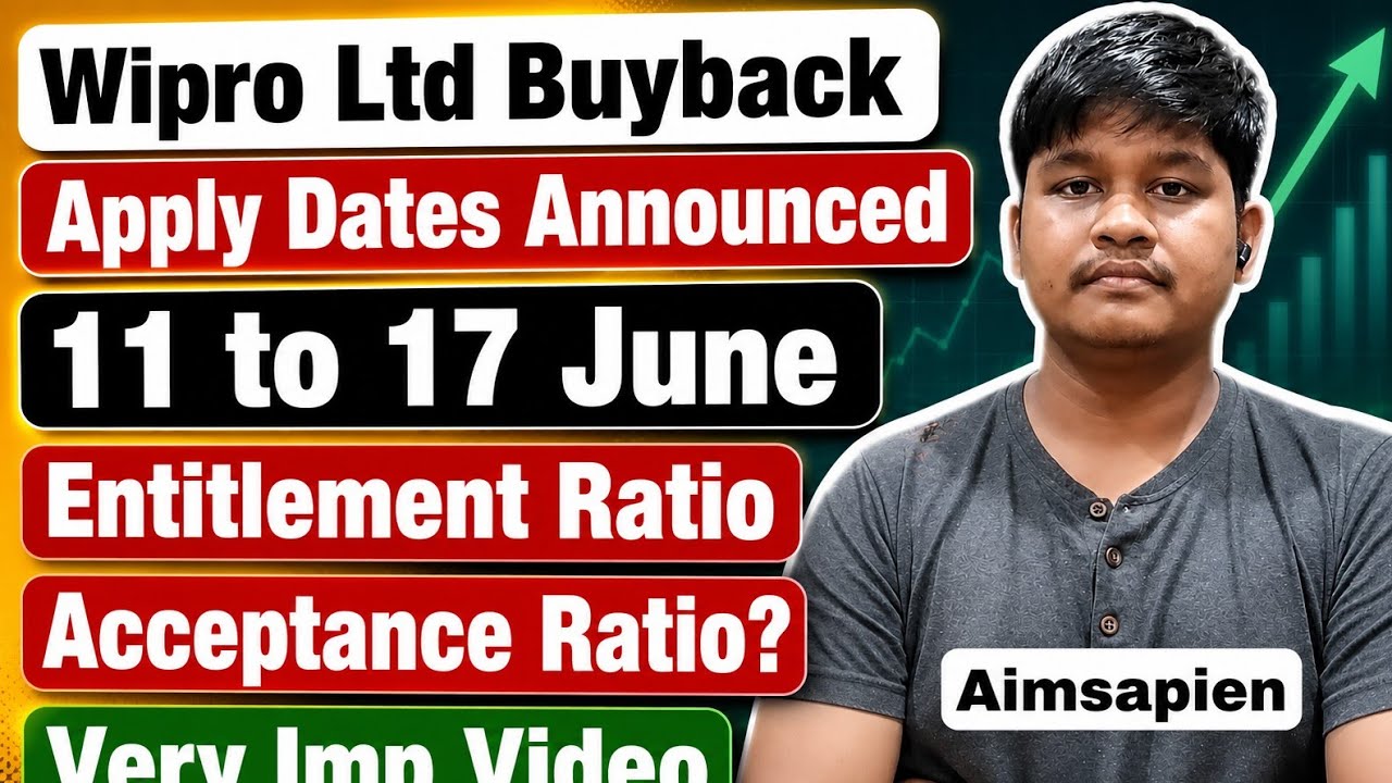 Wipro Ltd buyback Dates and Expected Acceptance? | Aimsapien 