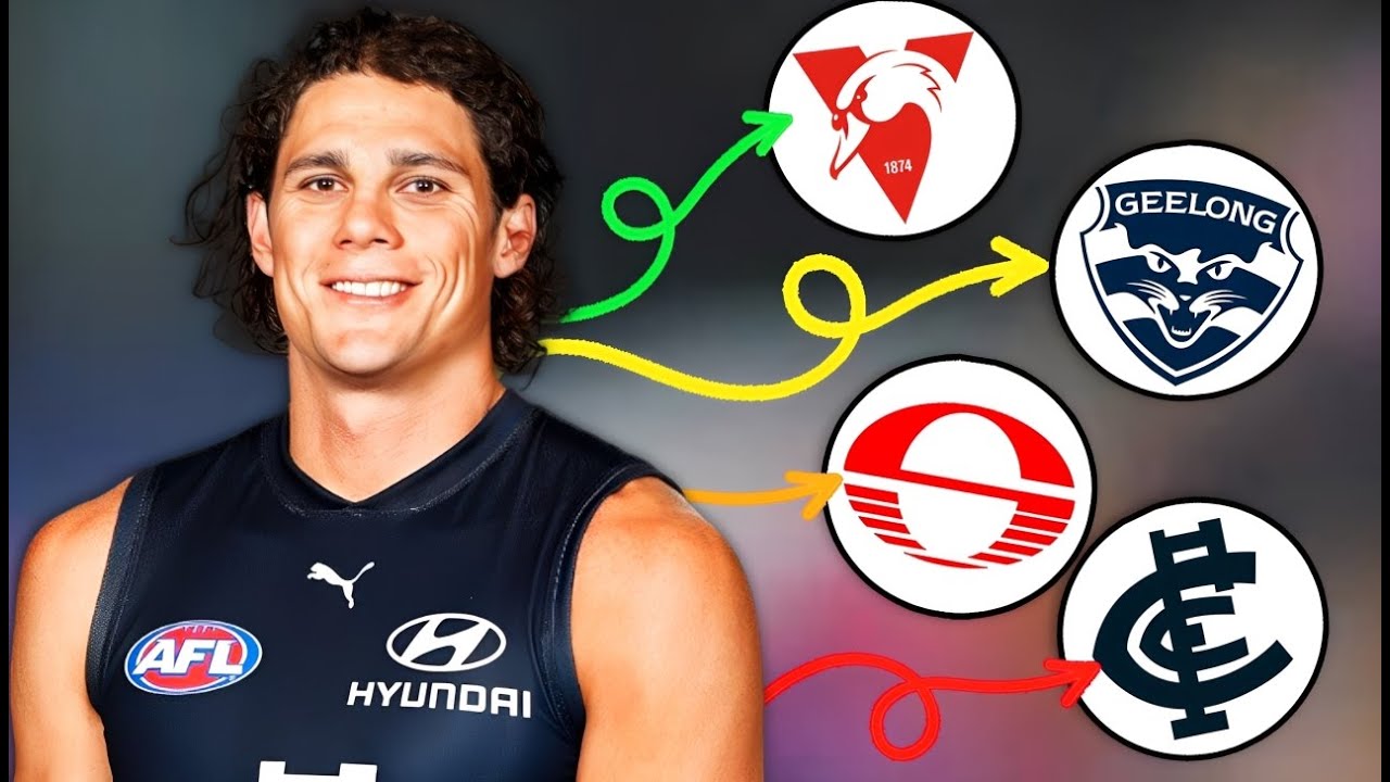 AFL Trade Update -- What is Charlie Curnow Worth?