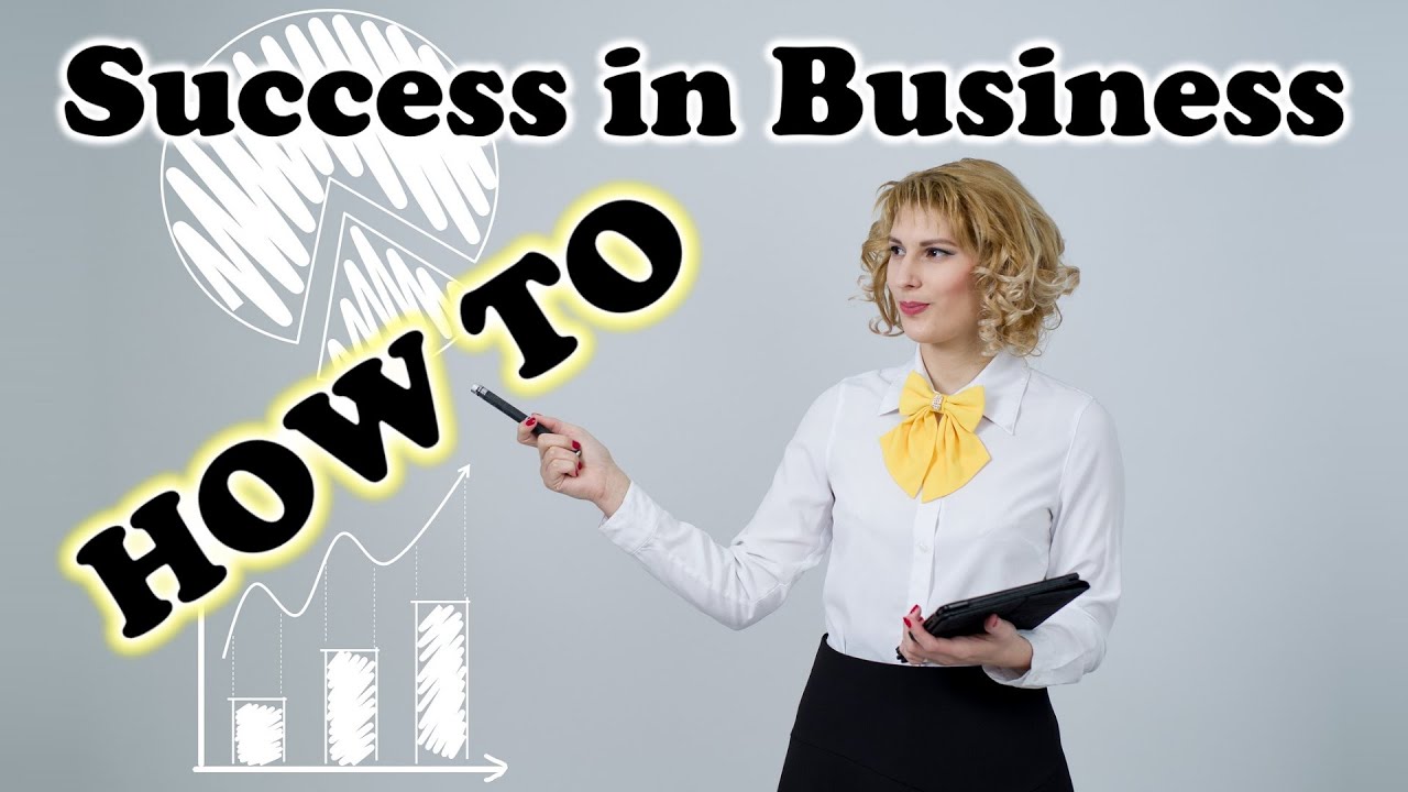 Navigating Entrepreneurial Triumph | Roadmap to Strategic Business Planning & Execution for Success