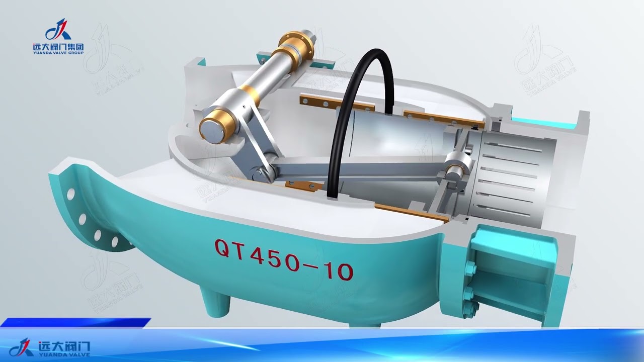 Yuanda Flow Control Valve | Anti-Cavitation Design & Energy Dissipation Explained