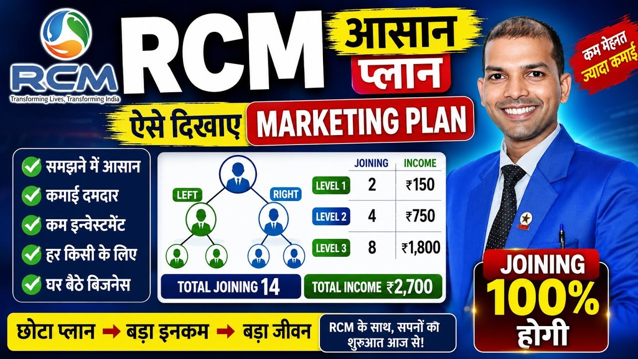 Simple Marketing Plan | 5 Minute Me Plan Bataye | मार्केटिंग प्लान | Rcm | Pramod Maurya ds