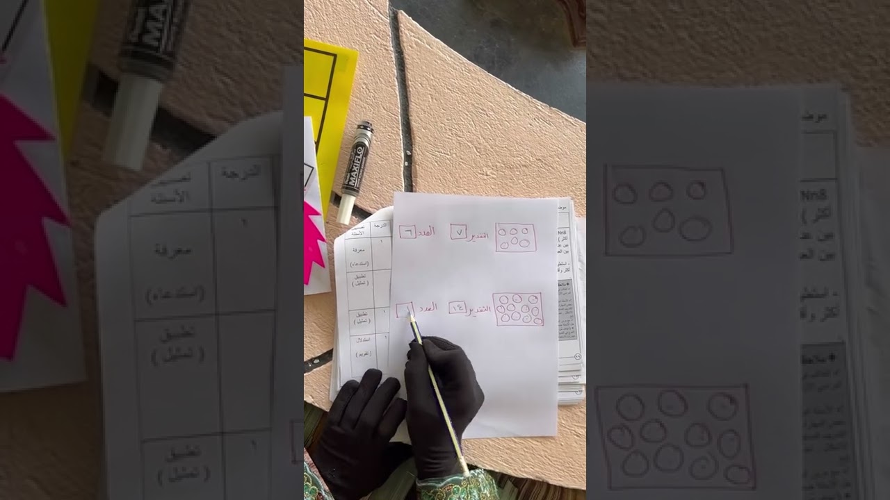 الصف الاول درس التقدير