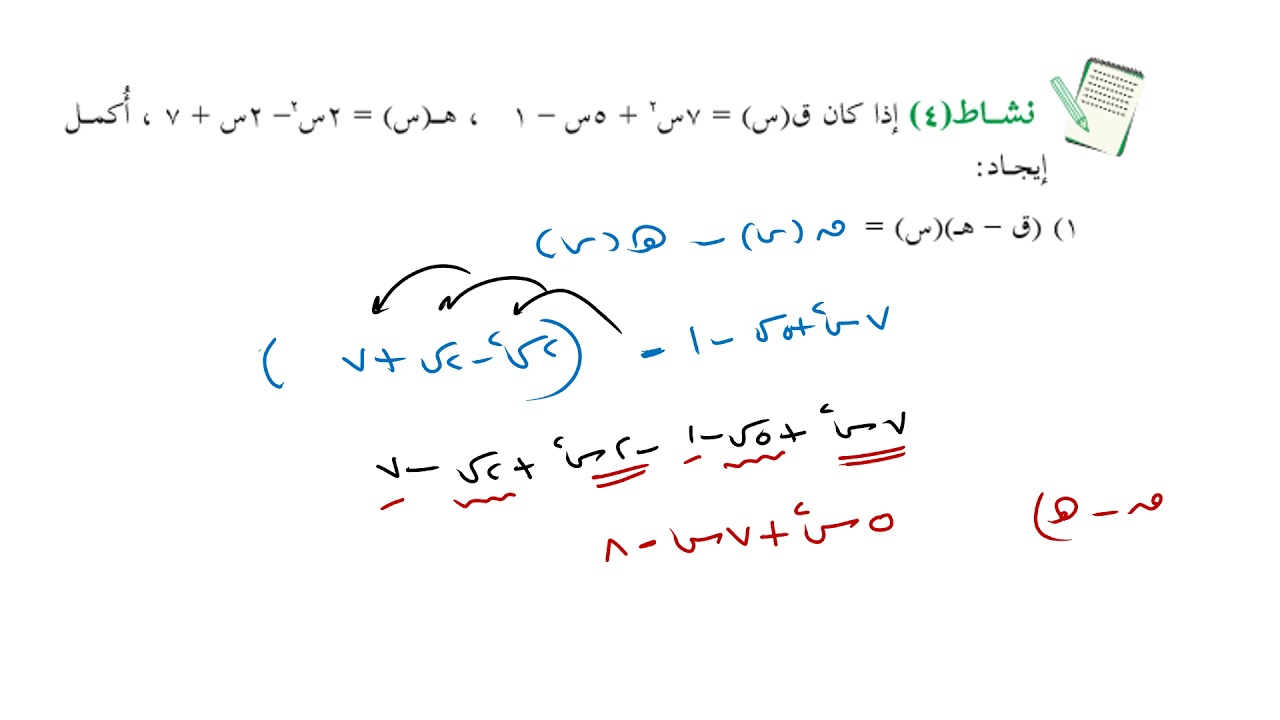 مراجعة وحدة الاقترانات