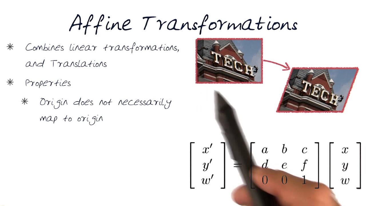 Affine Transformations