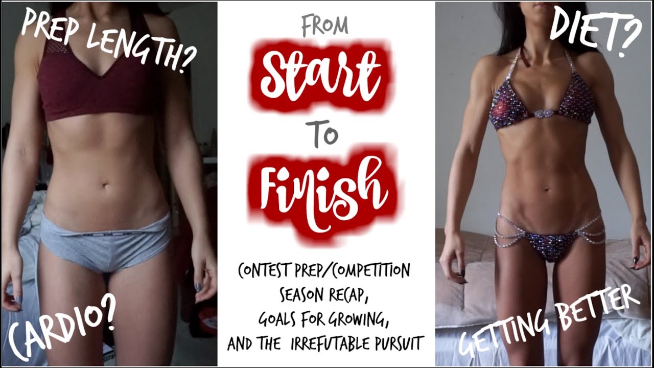 From Start to Finish // PREP RECAP & Future Goals | Irrefutable Pursuit EP. 1