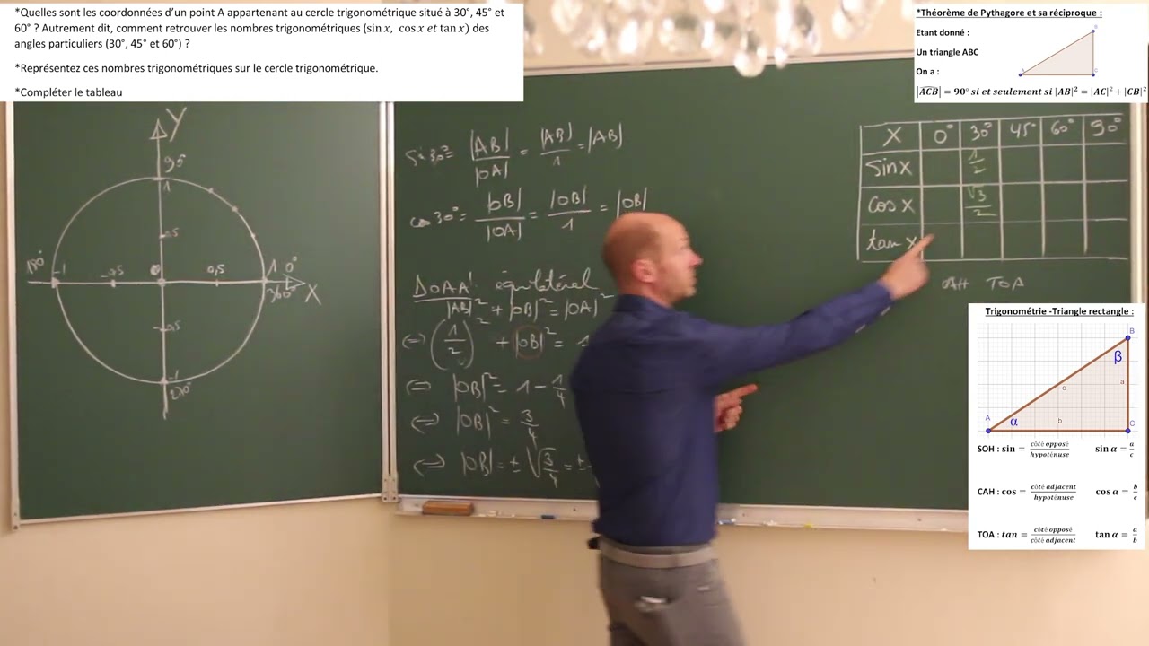 Cercle trigonométrique - Les angles 30°, 45°, 60°
