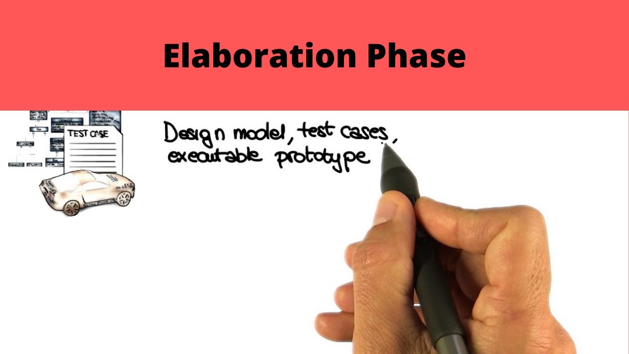 Elaboration Phase of Unified Process Tutorial