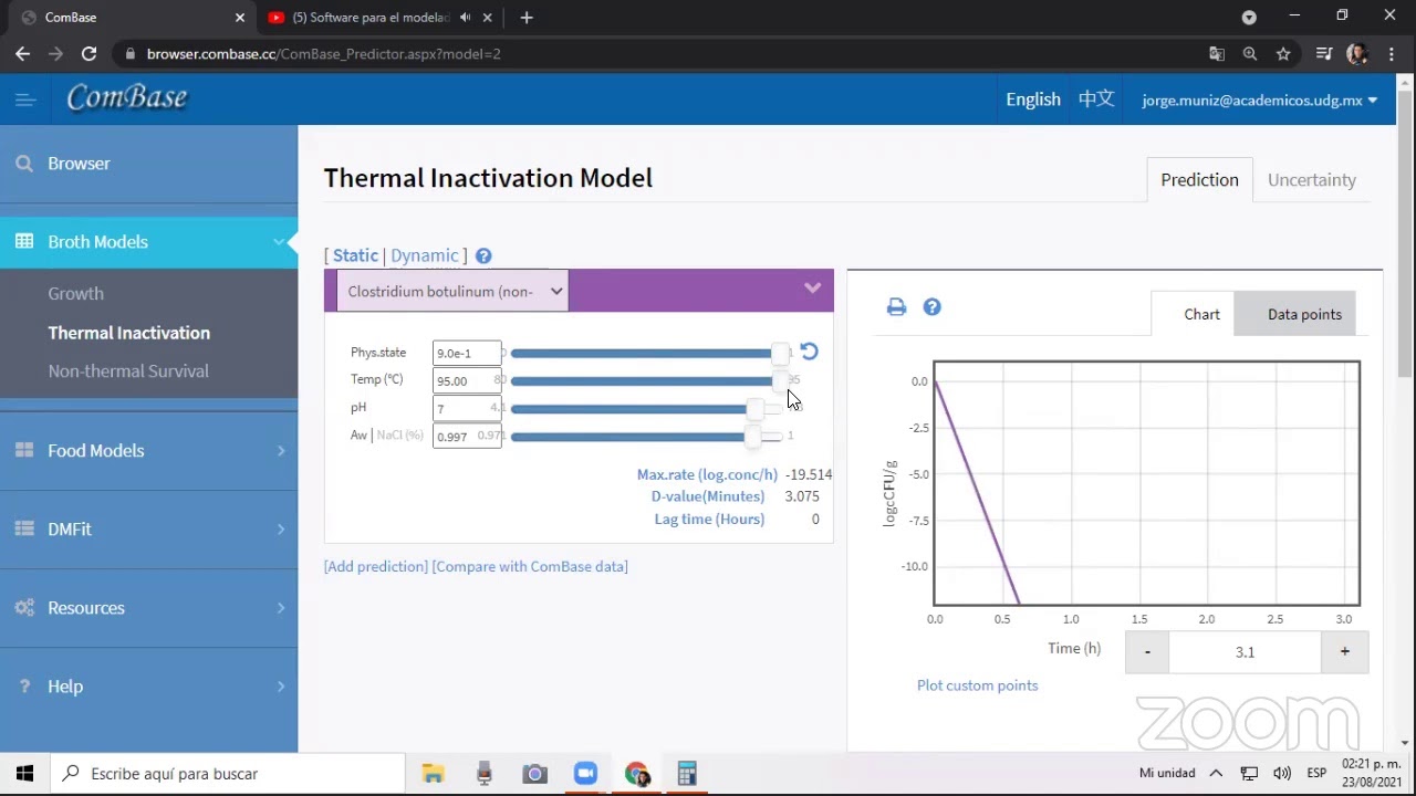 Software para el modelado de microorganismos: Combase