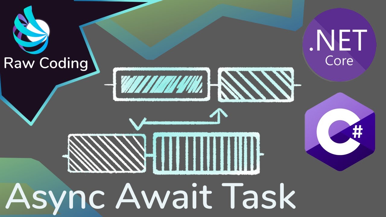 Объяснение C# Async/Await/Task (глубокое погружение)
