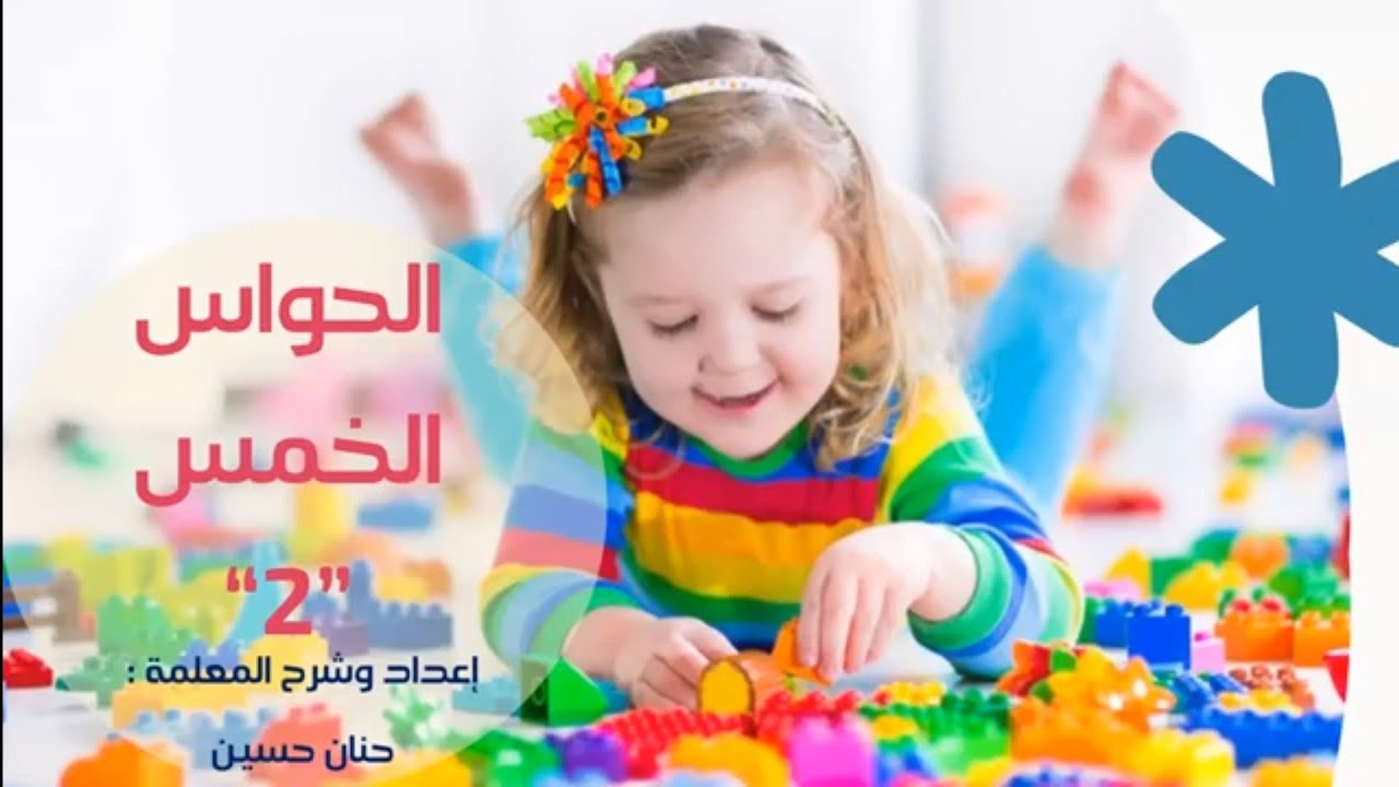الصف الرابع : الحواس الخمس 