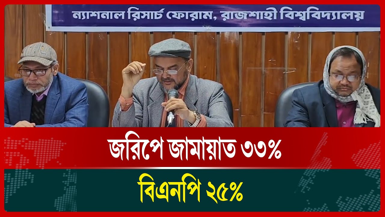 রাজশাহী-২ আসনে গবেষণা জরিপ প্রকাশ; জামায়াতের পক্ষে ৩৩ শতাংশ, বিএনপির ২৫ শতাংশ