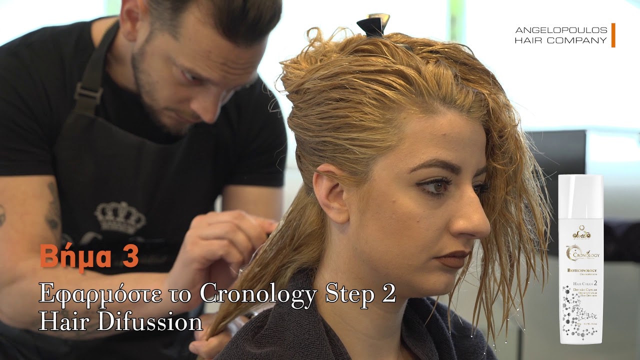 Angelopoulos Hair Company-Cronology
