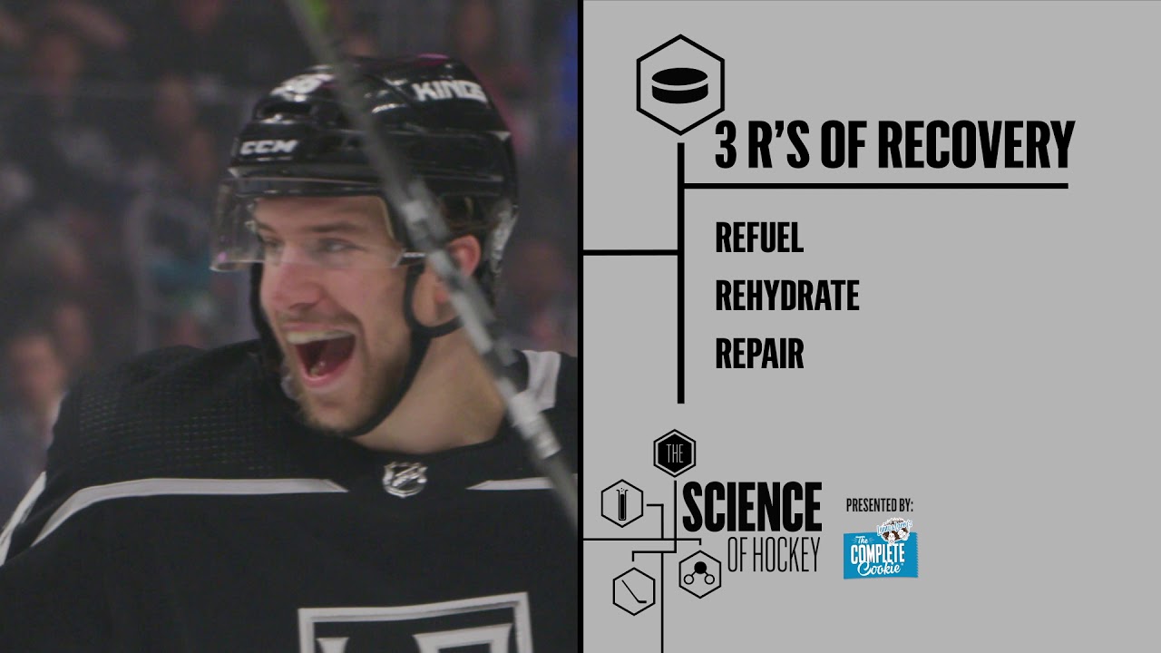 Science of Hockey: Recovery