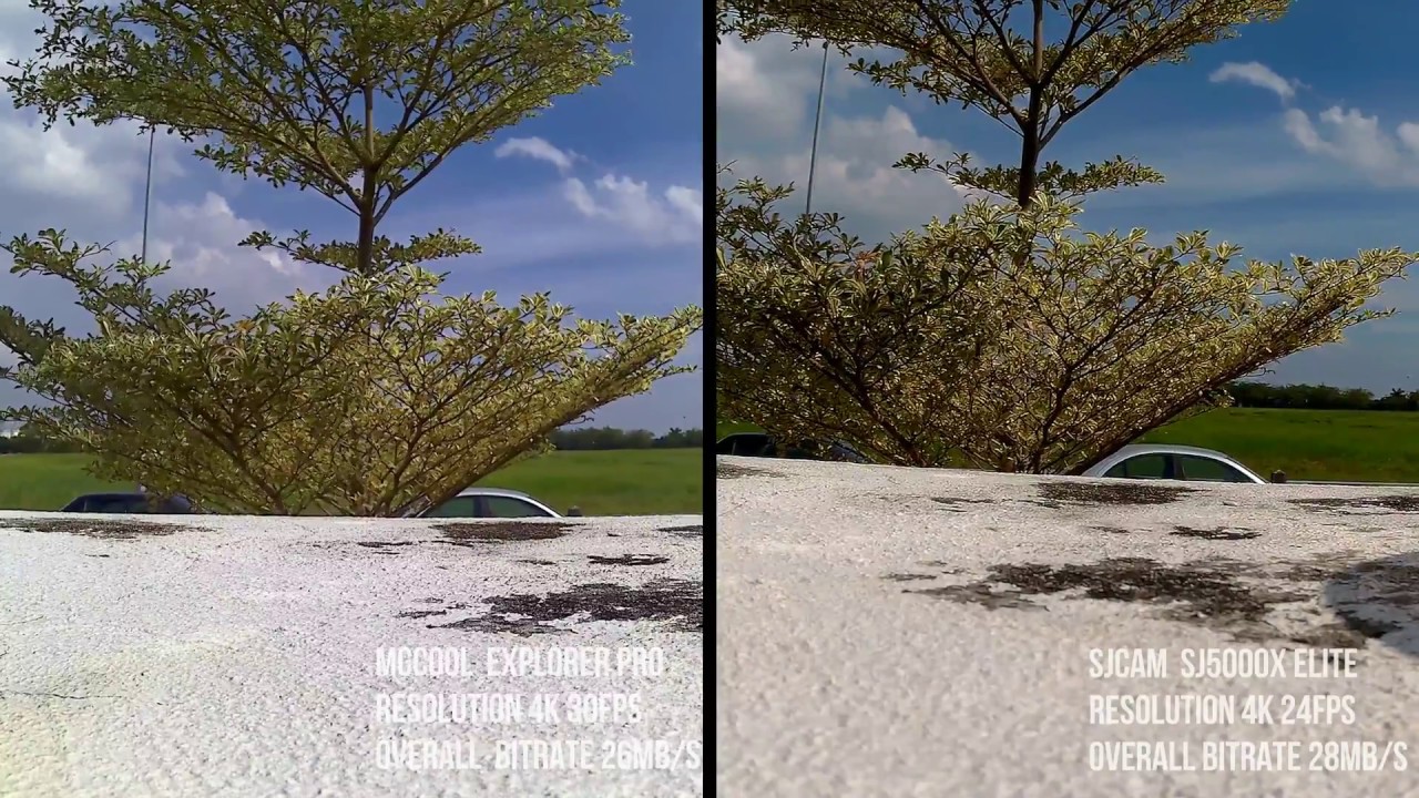 MGCOOL Explorer Pro Vs. SJCAM SJ5000X Elite