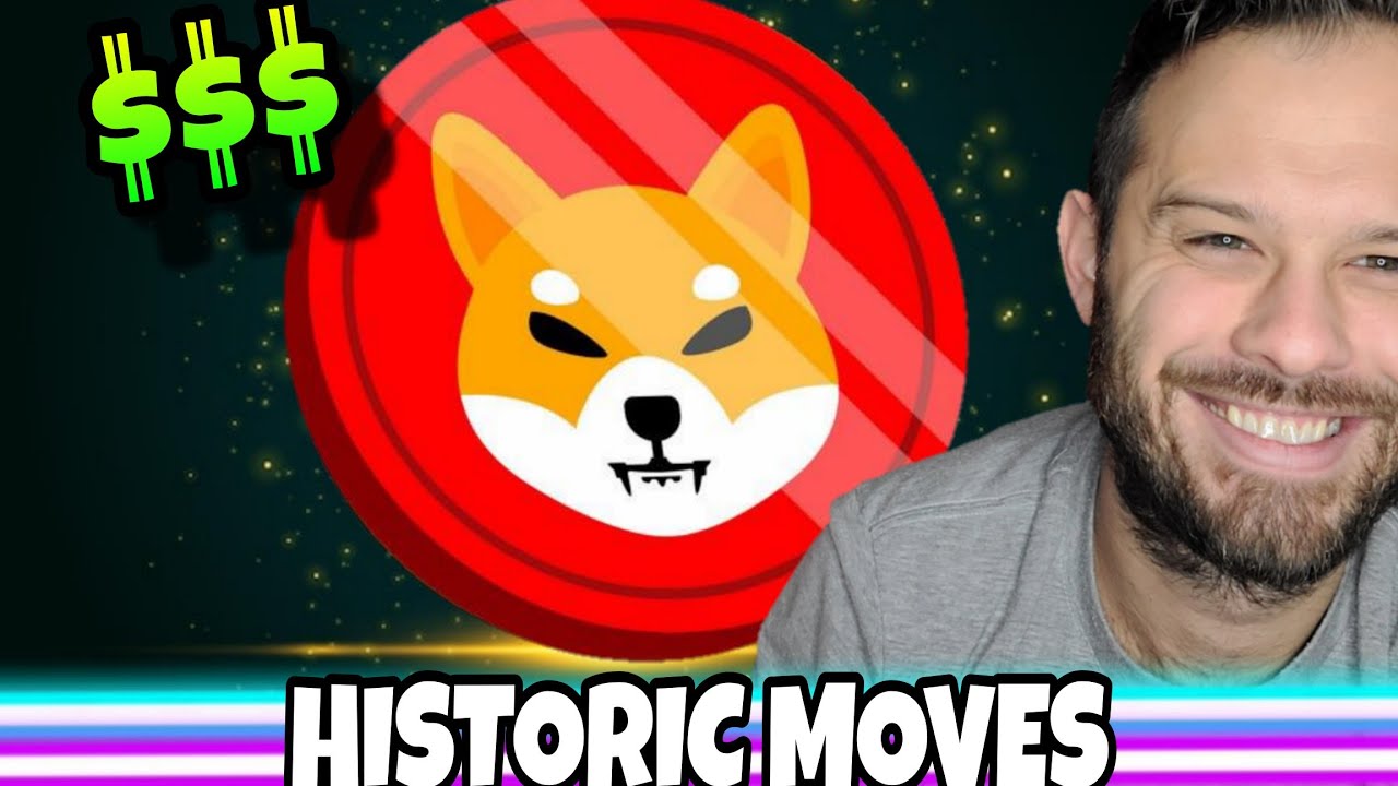 Shiba Inu Coin | SHIB Exchange Reserves Hit Historic Lows... What's Next??