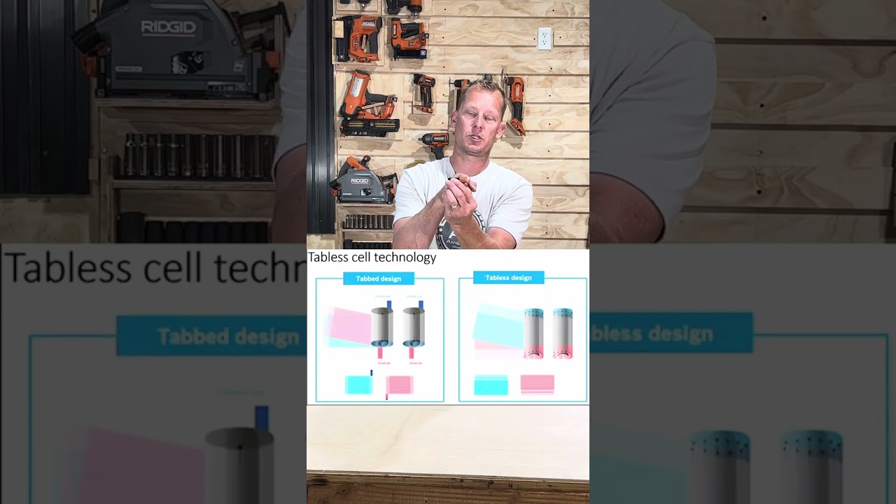 RIDGID Tabless Cell Technology Battery…What is it?