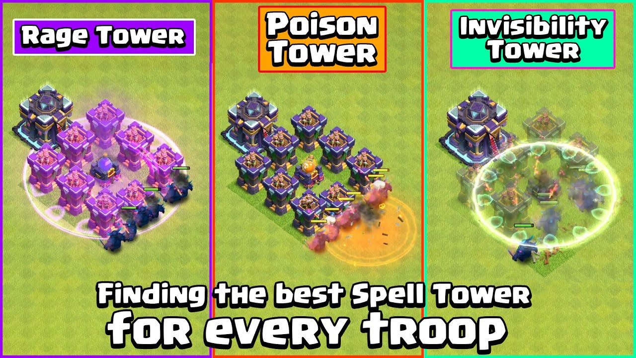 Finding the best SPELL TOWER for every troop | Clash of Clans
