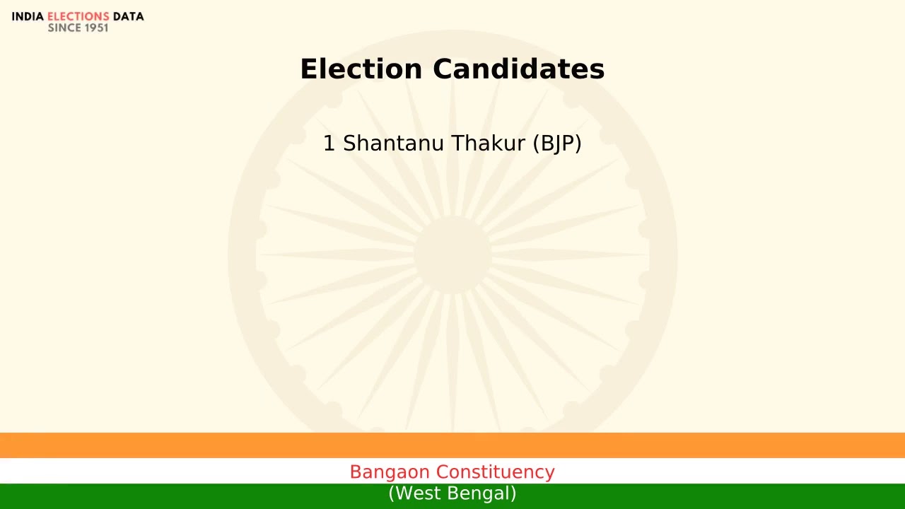Bangaon Constituency West Bengal Loksbha Election Candidate names 2019
