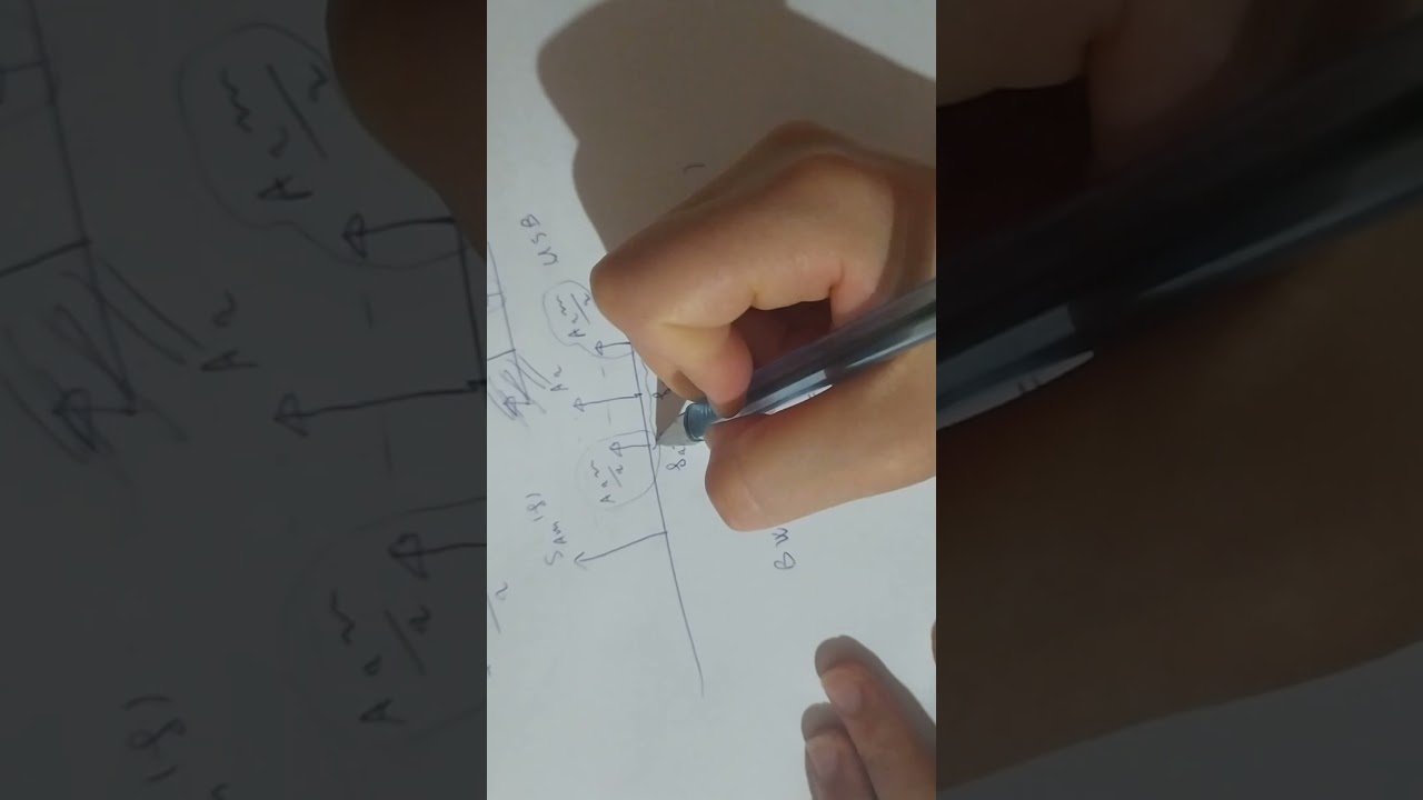 Exercice modulation d'amplitude AM #telecom 2 ème année #USTHB