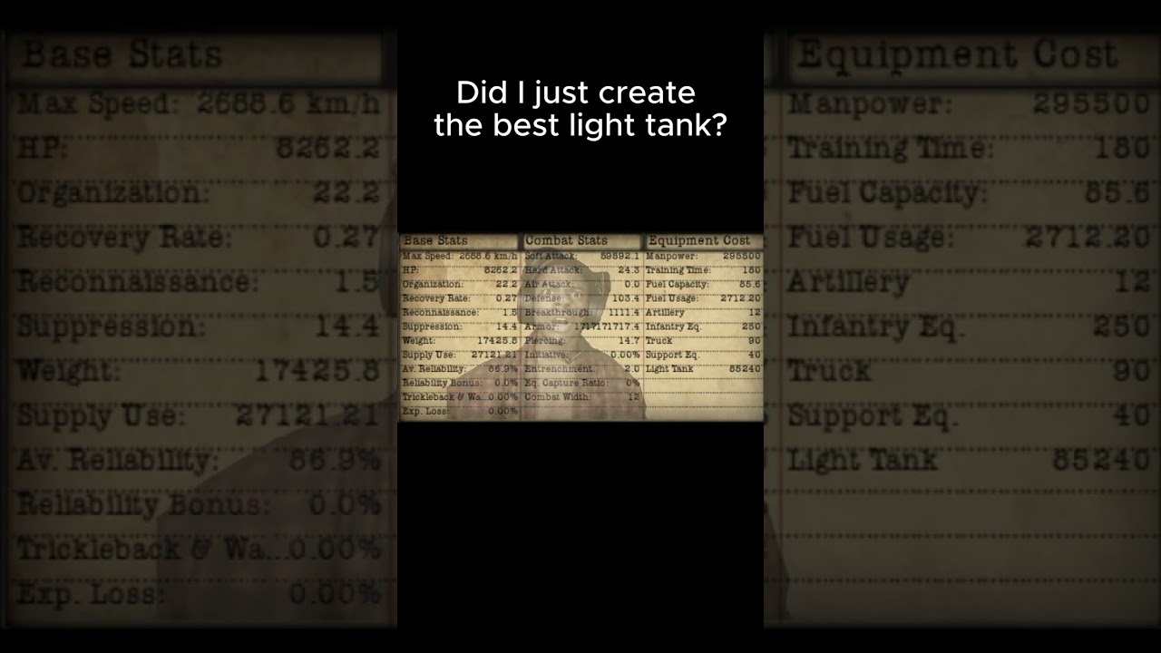 The best light tank 🗿