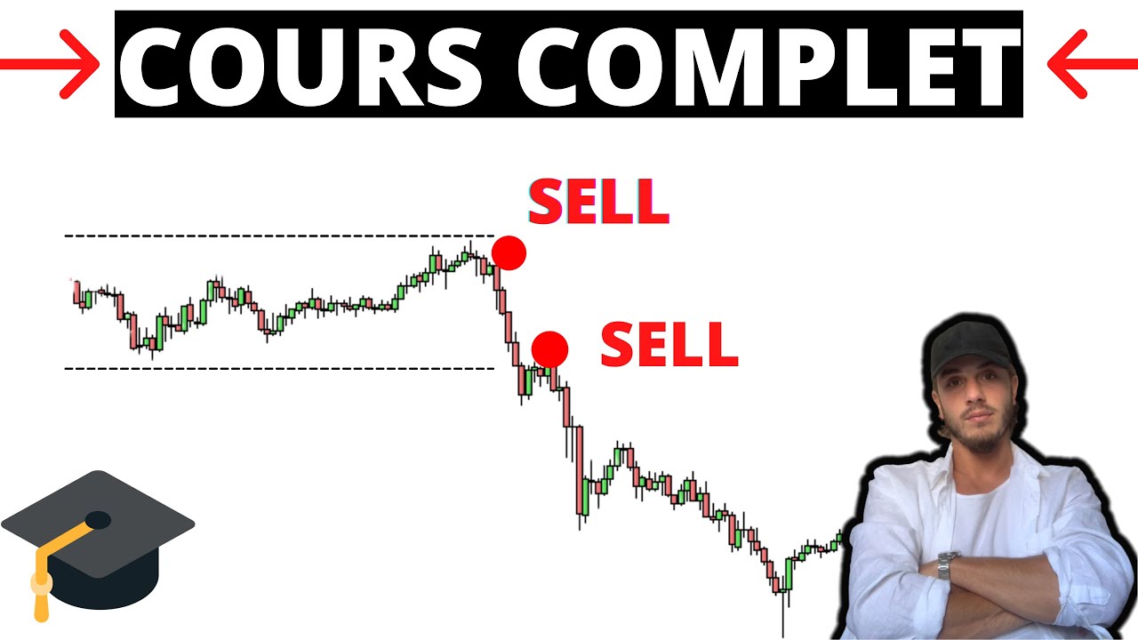 Trading Simplifié 📚 L' Analyse Technique De A à Z