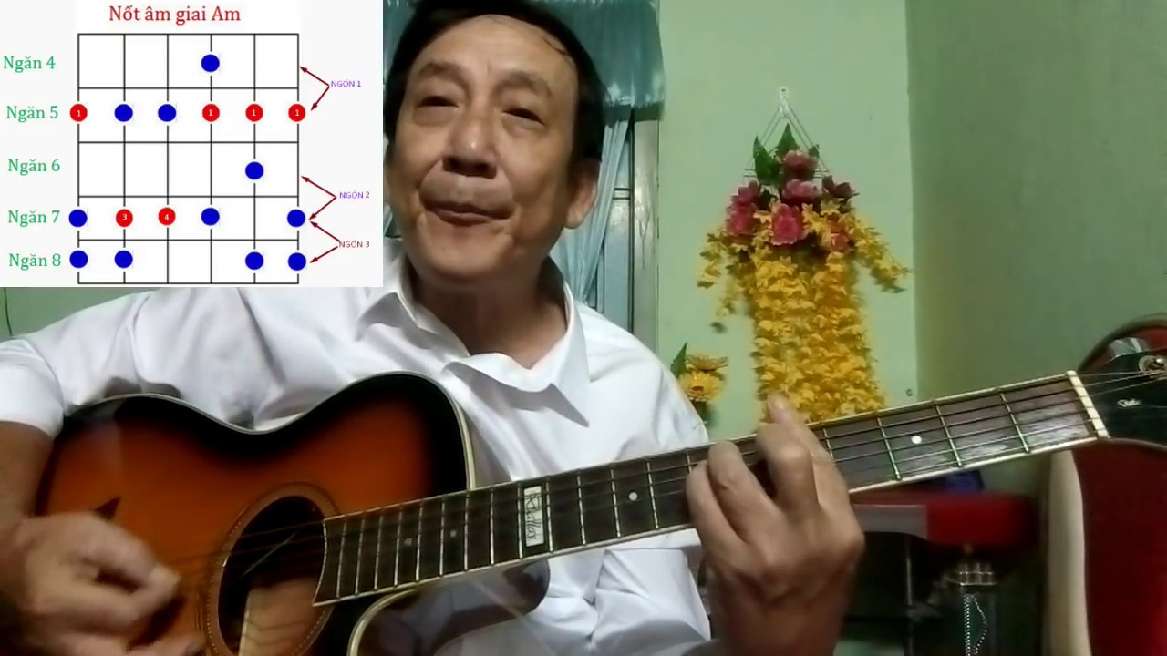 Hướng dẫn mẹo chơi solo và lead trên đàn guitar-Am ngăn 5(phần 1)