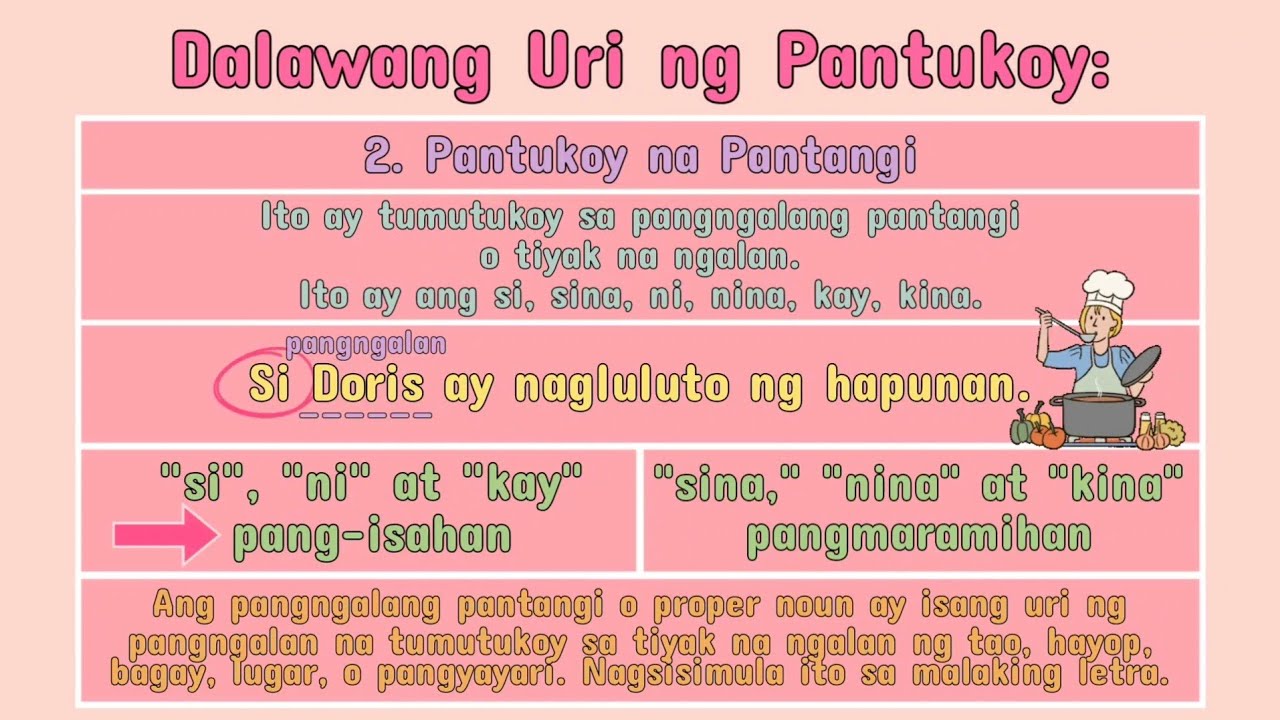 💟 (FILIPINO) Ano ang Pantukoy? | #iQuestionPH
