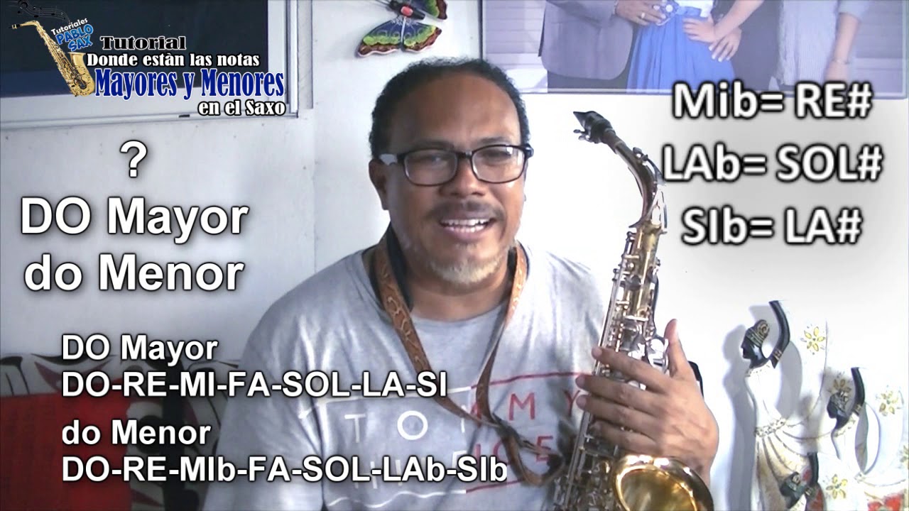 TUTORIAL DONDE ESTÀN LAS NOTAS MAYORES Y MENORES EN EL SAXO