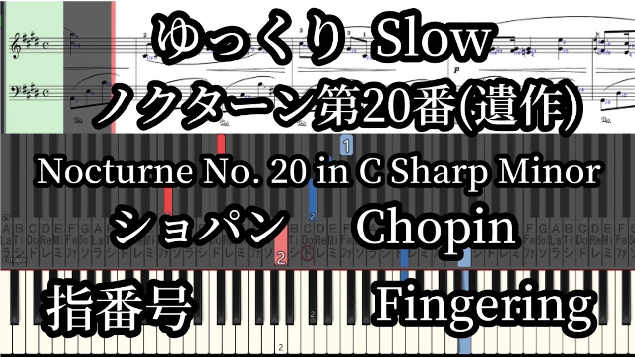Ноктюрн до-диез минор (Шопен) Медленный темп пиано-урок. Номера пальцев/с нотами