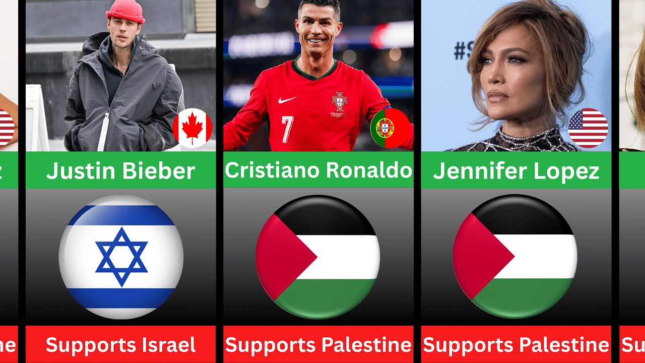 Famous Celebrities Who SUPPORT Israel or Palestine