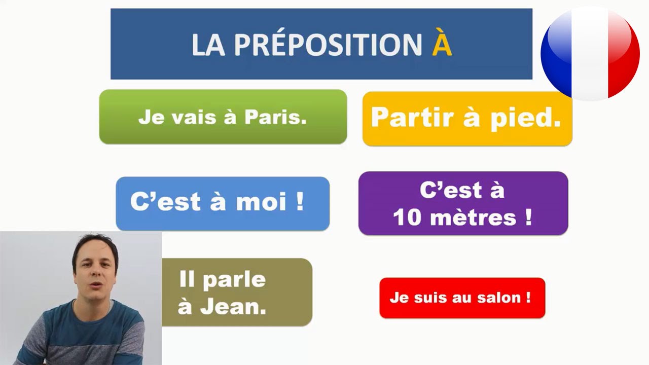Les pr&eacute;positions en fran&ccedil;ais : &Agrave;