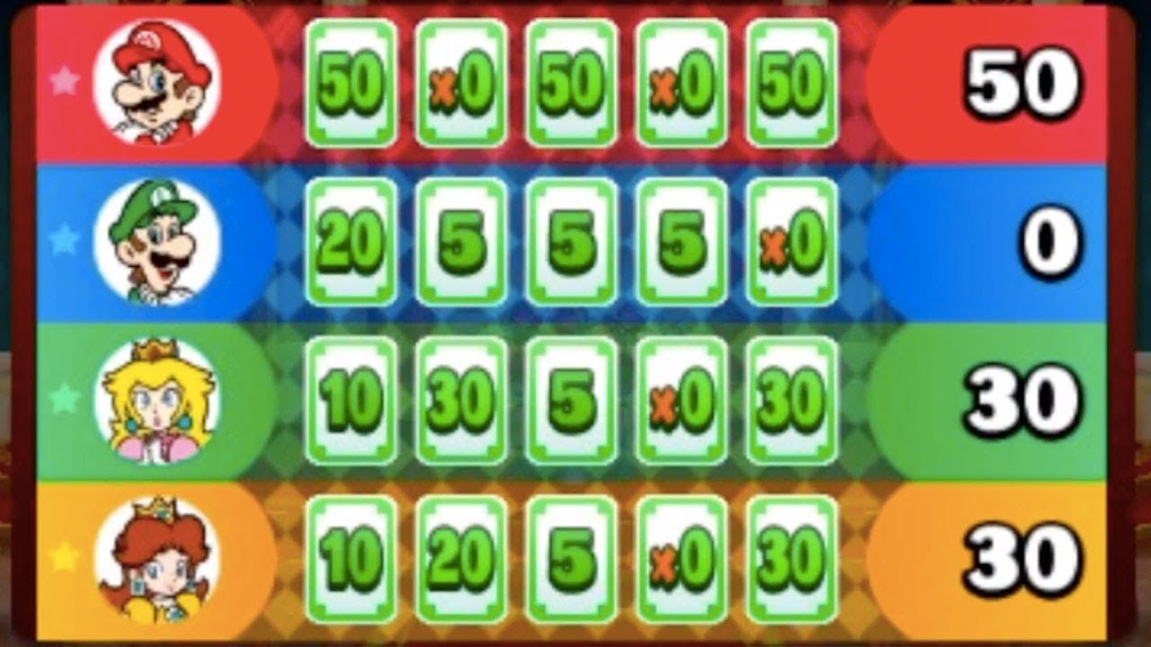Mario Party: The Top 100 - Aim of the Game | MarioGamers