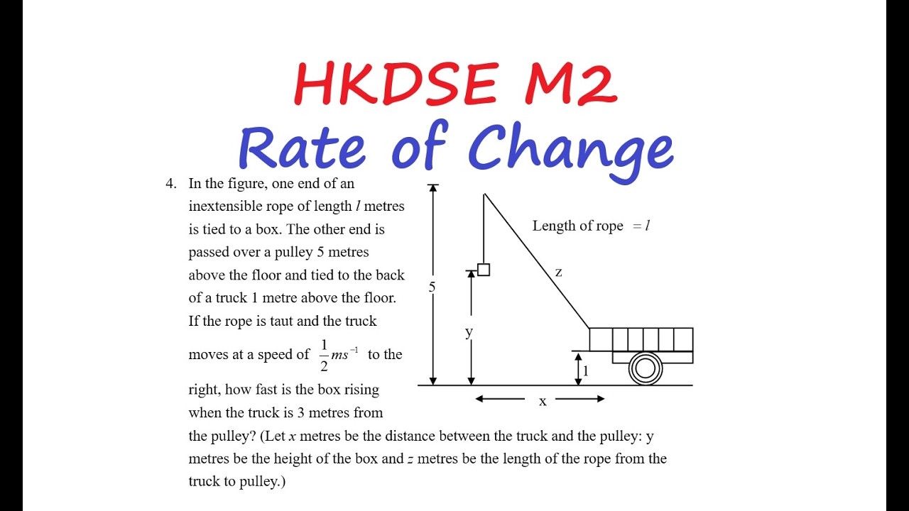 [[我有M1/M2數要問]] HKDSE M2 Q20260205 || q1|| Differentiation|| Rate of Change|| HKDSE M2