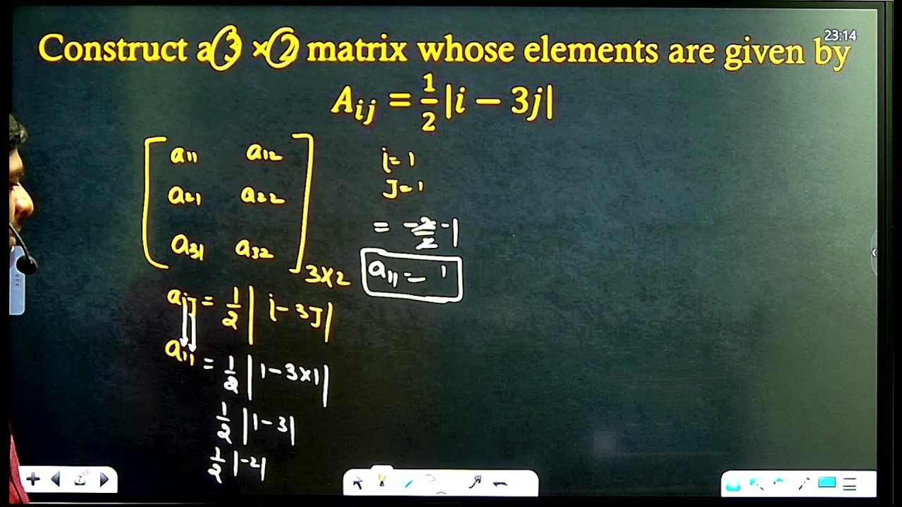 class 12 math matrix