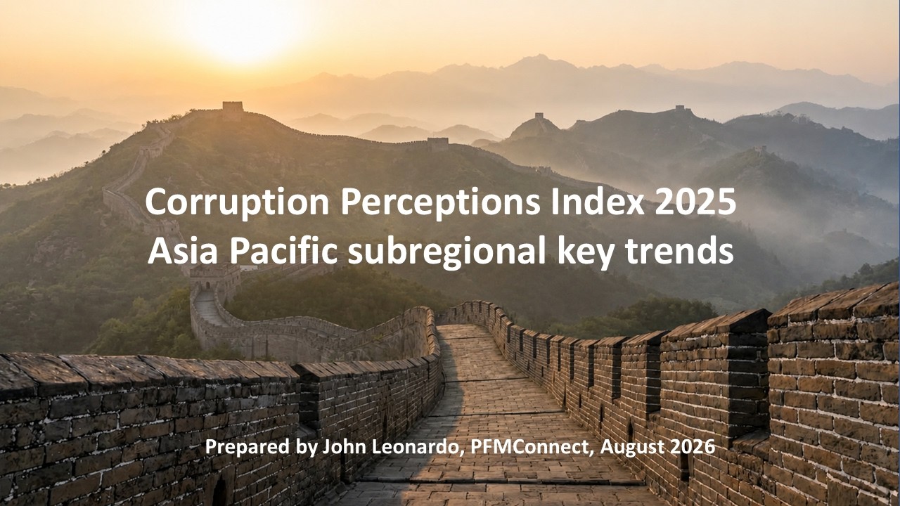 Corruption Perceptions Index 2025 Asia Pacifc subregional key trends