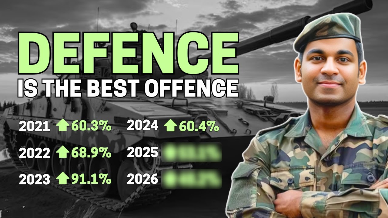 🚀 Will 2025 Be Another Blockbuster Year for Defence Stocks? Groww Nifty India Defence ETF