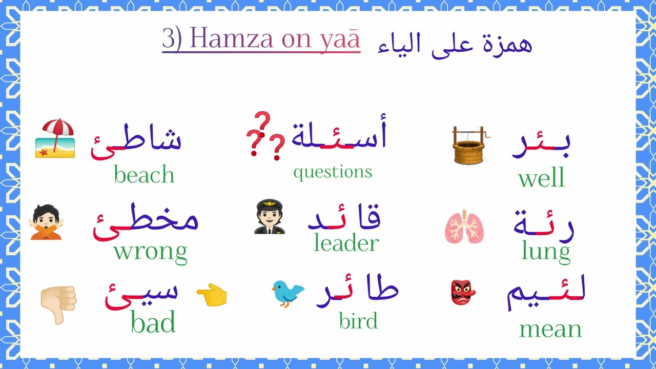 Hamza in Arabic الهمزة