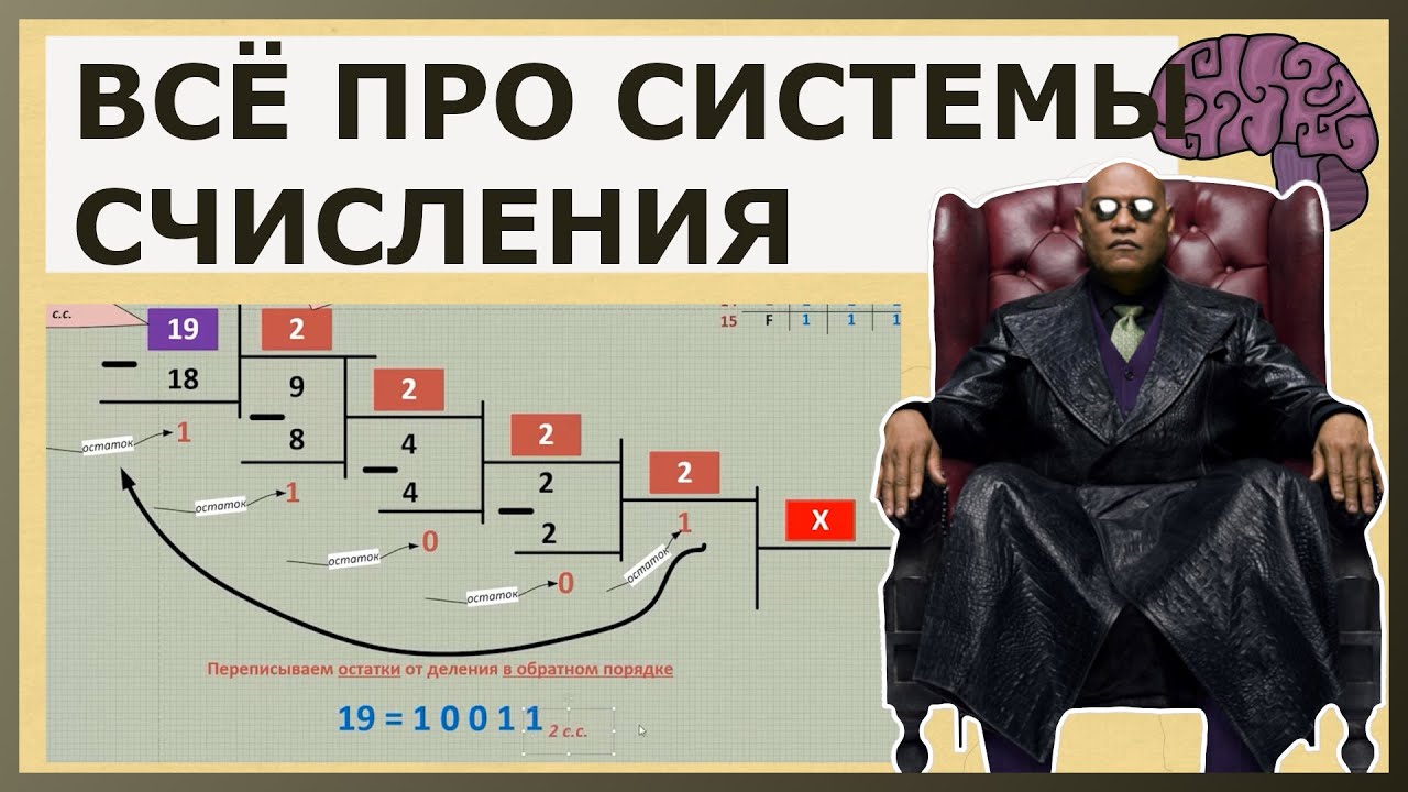 Все операции в системах счисления в одном видео