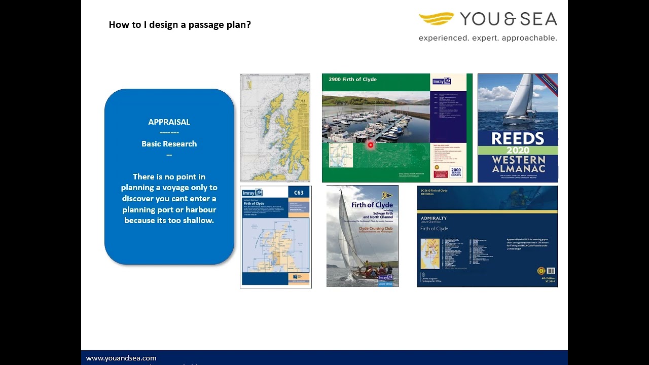 20  Passage Planning inc Solas V