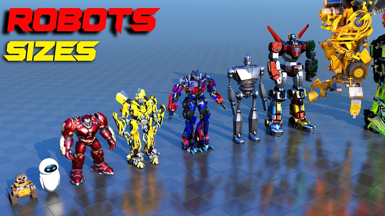 Movie ROBOTS | Size Comparison