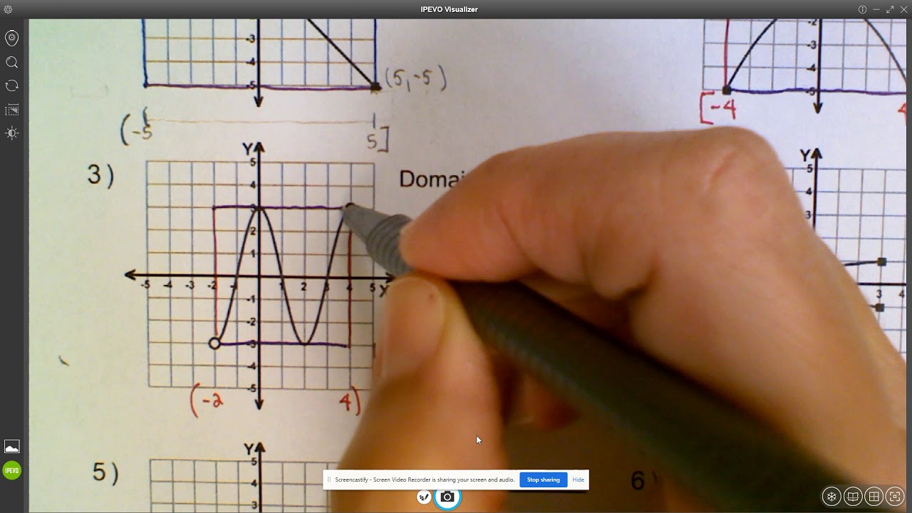 Domain and Range of Finite Graphs (Day 1)