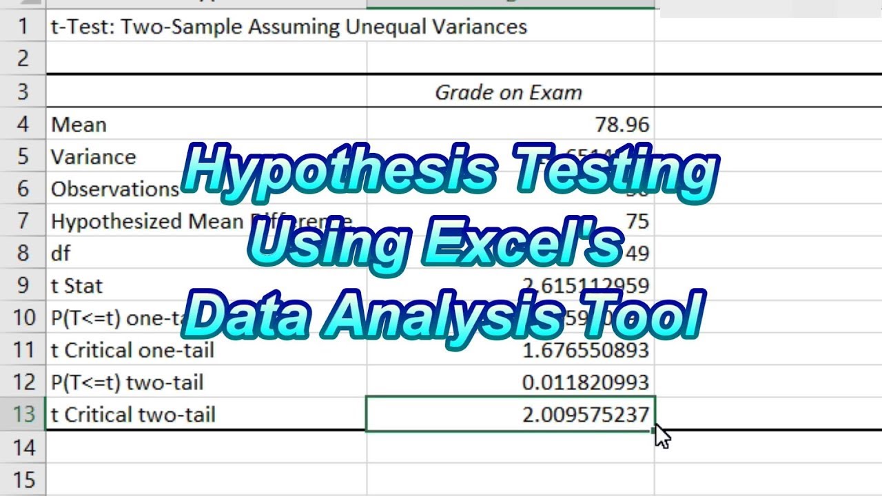 T-тест с использованием инструмента анализа данных Excel для проверки гипотез
