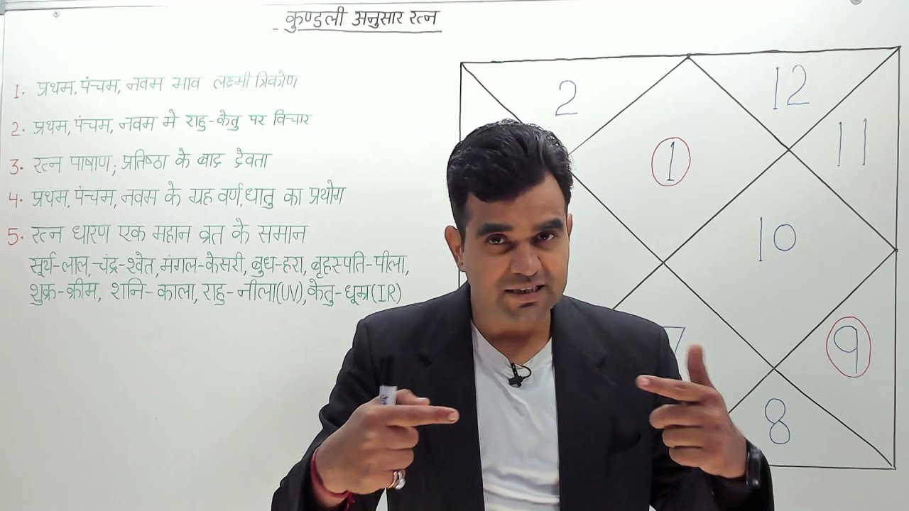 कुंडली अनुसार रत्न  का निर्धारण || Deciding gemstone according to horoscope