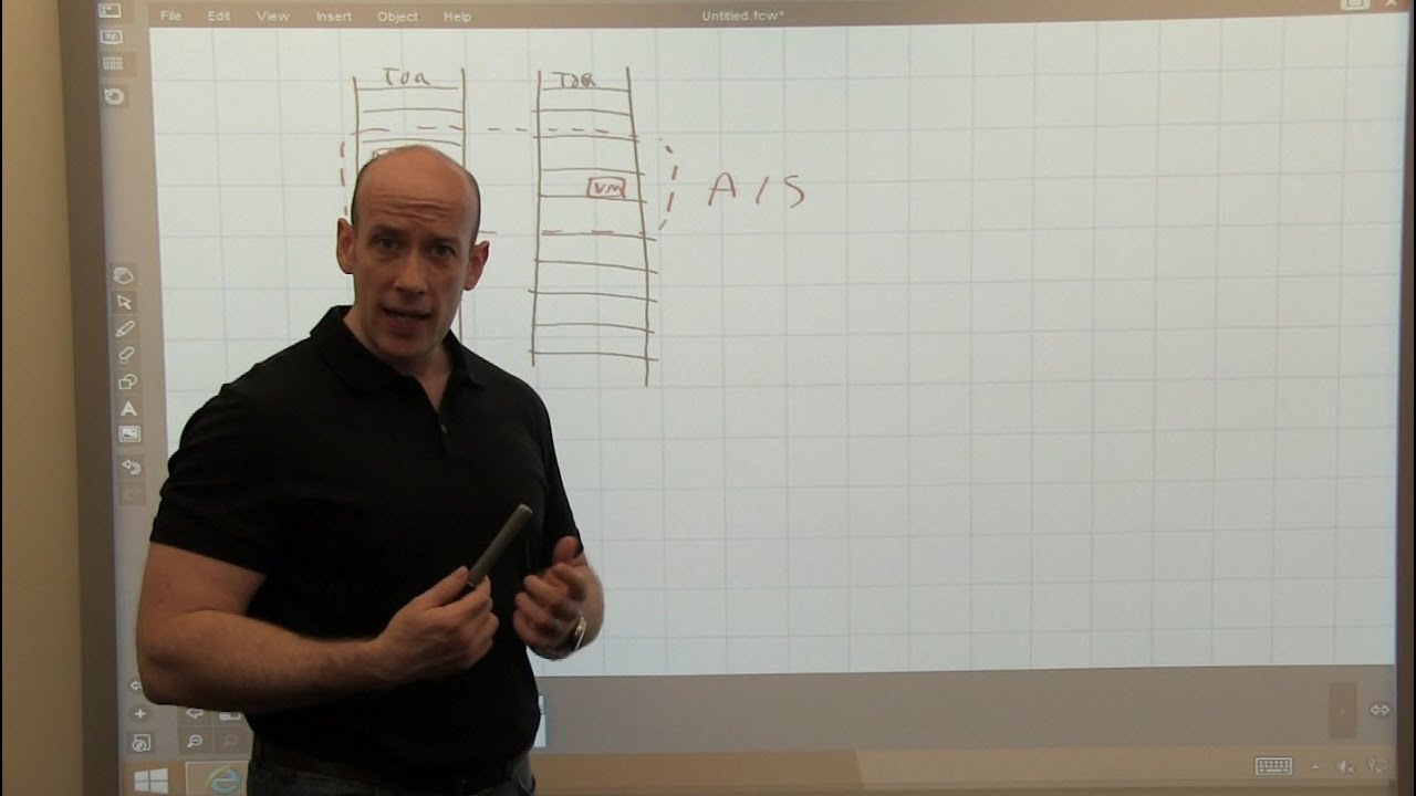 Fault Domains and Update Domains with Azure IaaS