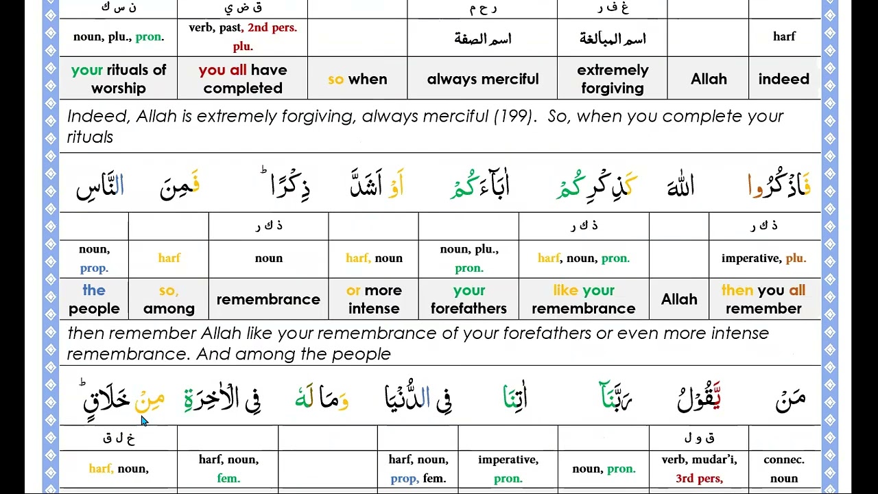 L64- Baqarah 197 to 203
