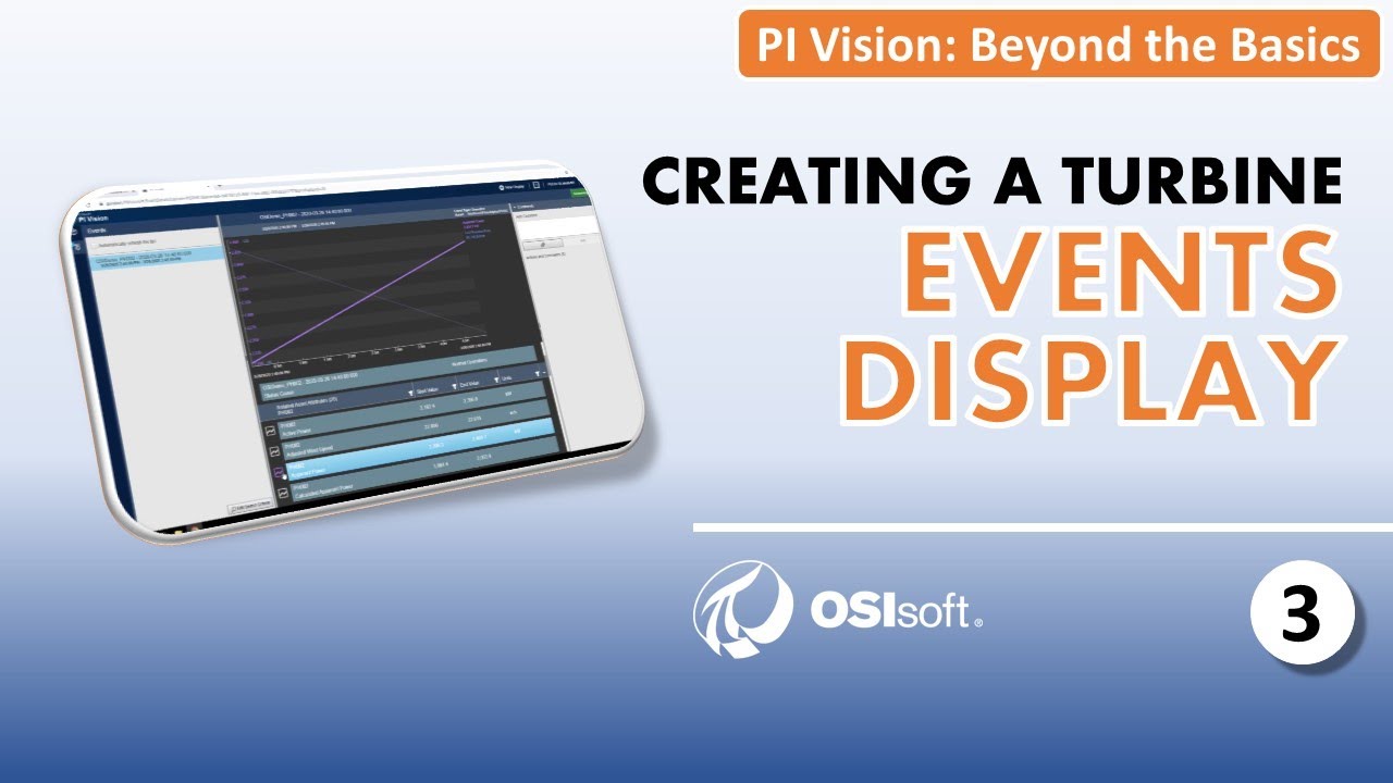 PI Vision: за пределами основ — отображение событий турбины
