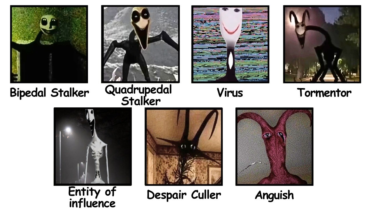 The Parallel Analog Horror Monsters Explained in 11 Minutes