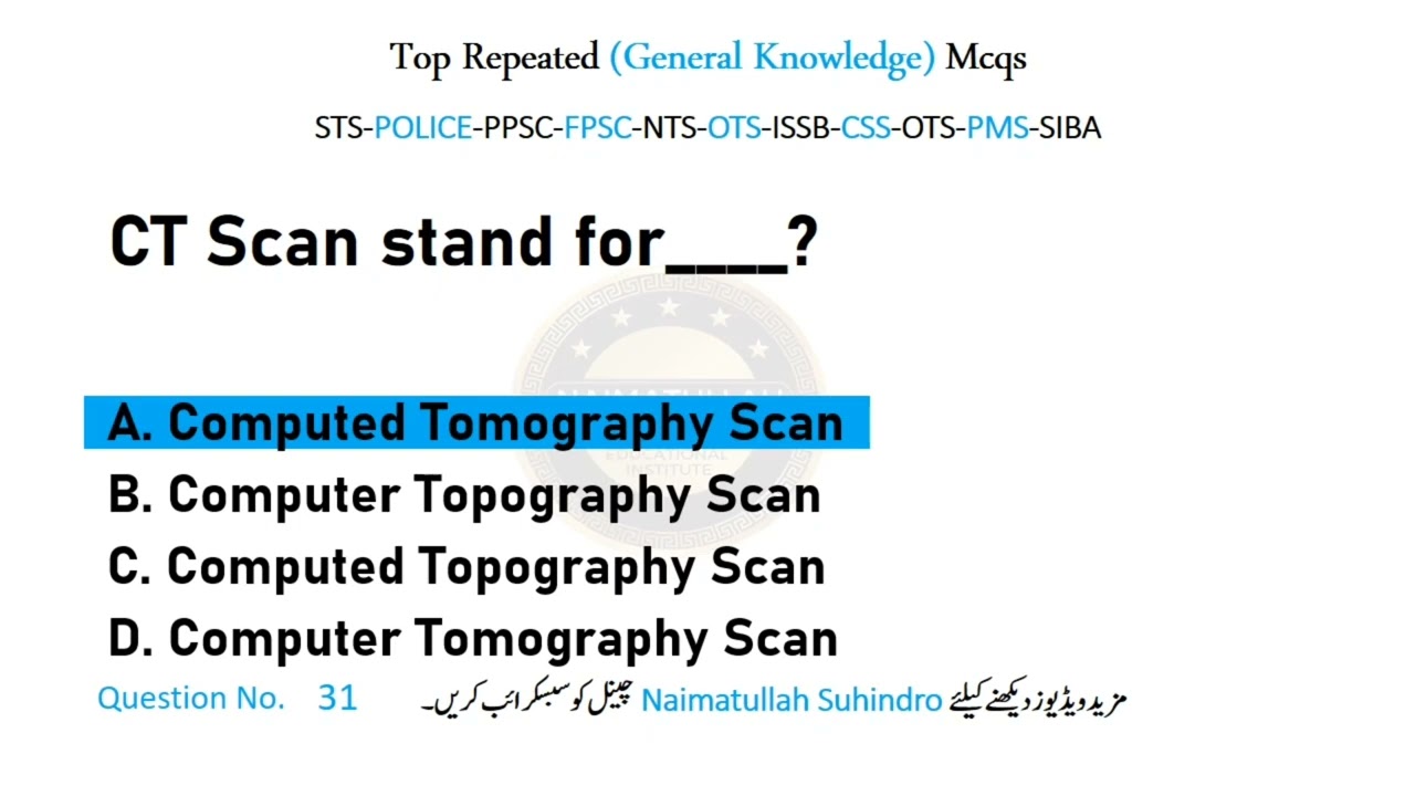 Most Important General Knowledge Mcqs